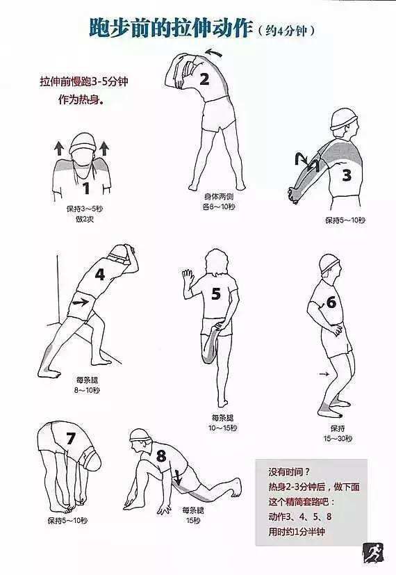 寒冷天氣運動保護措施